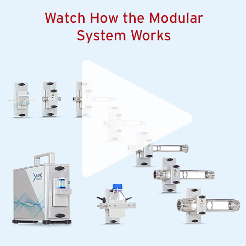 nanoparticle-analyzer-modules