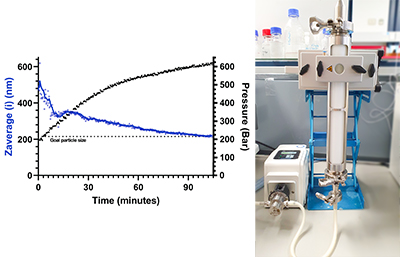 analyzing-nanoparticles-inline